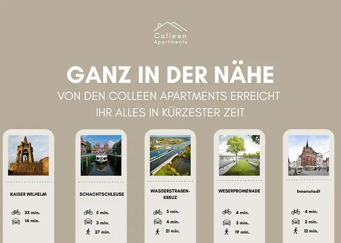 Colleen - Minden, Hermannstraße *